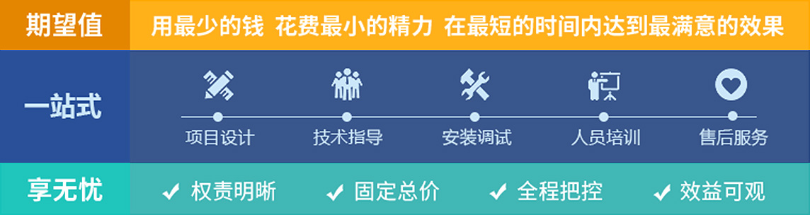 黎明重工EPC項目總包服務(wù)